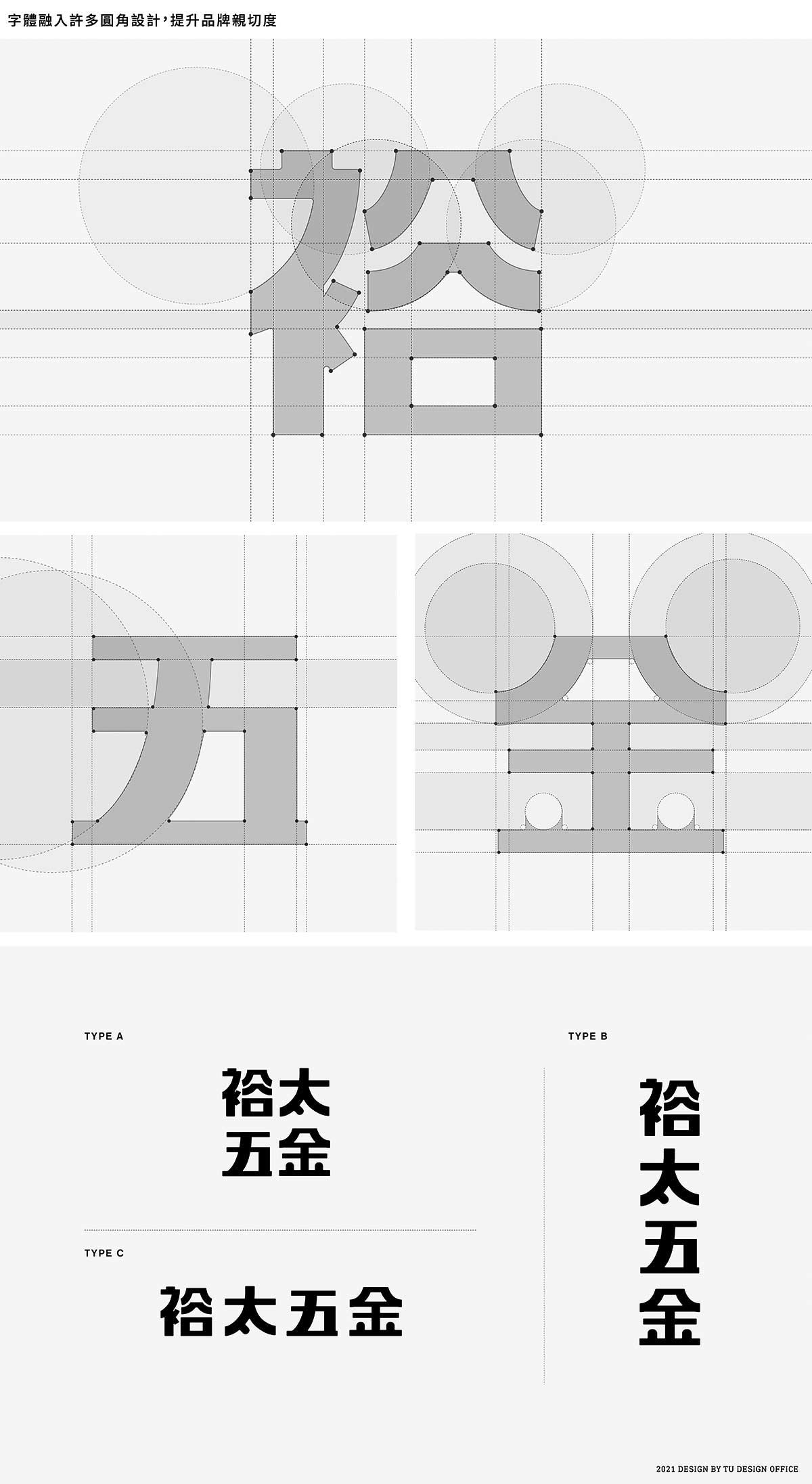 涂設計 TU DESIGN OFFICE | 裕太五金行品牌設計幕後過程